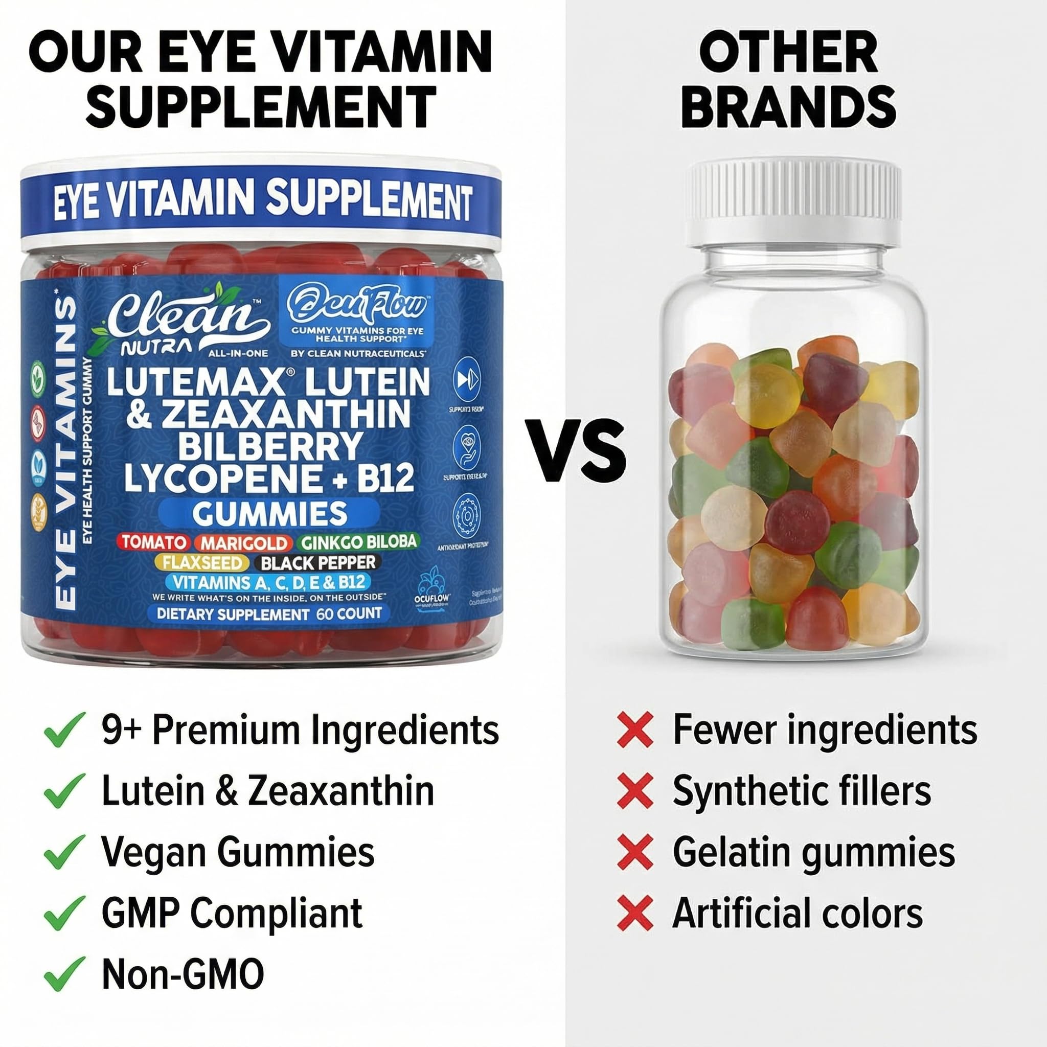 Etiqueta nutricional OcuFlow Clean Nutraceuticals con información de vitaminas y minerales