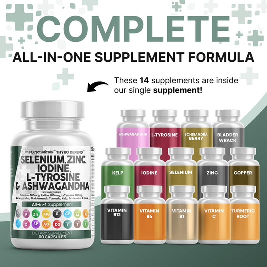 Cápsulas ThyroDefend de Clean Nutra, fáciles de tragar y tomar.