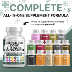 Cápsulas ThyroDefend de Clean Nutra, fáciles de tragar y tomar.