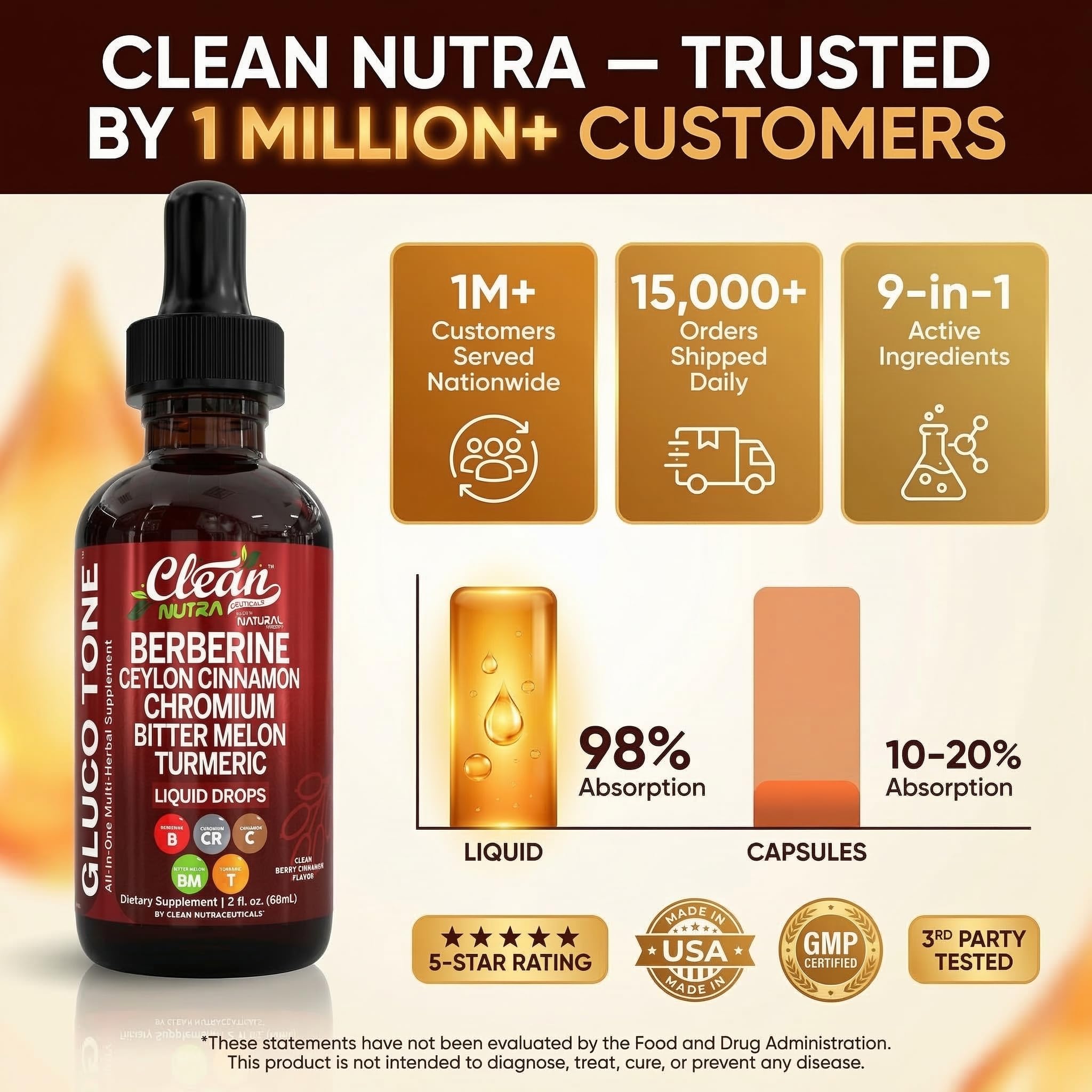 Clean Nutraceuticals gotas disueltas en vaso de agua para consumo fácil
