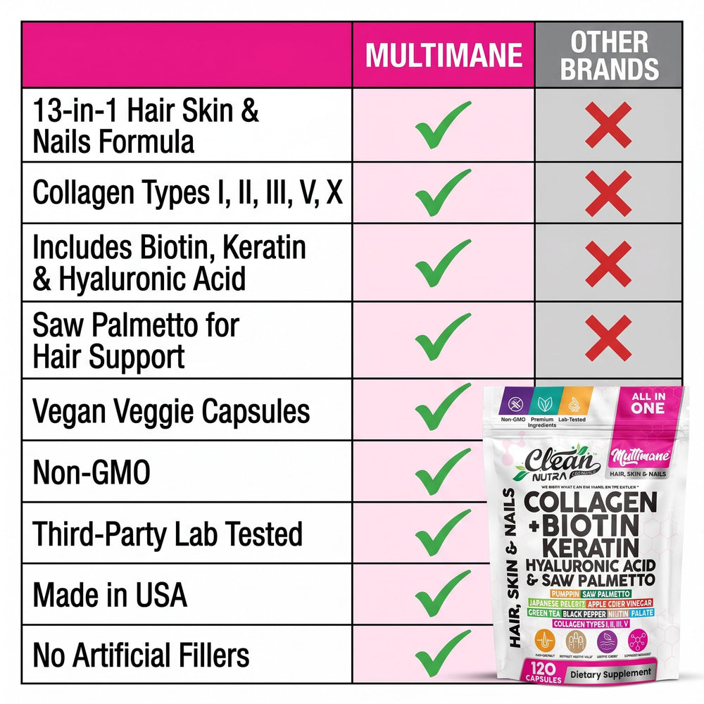 Clean Nutraceuticals persona incorporando cápsula en su rutina diaria