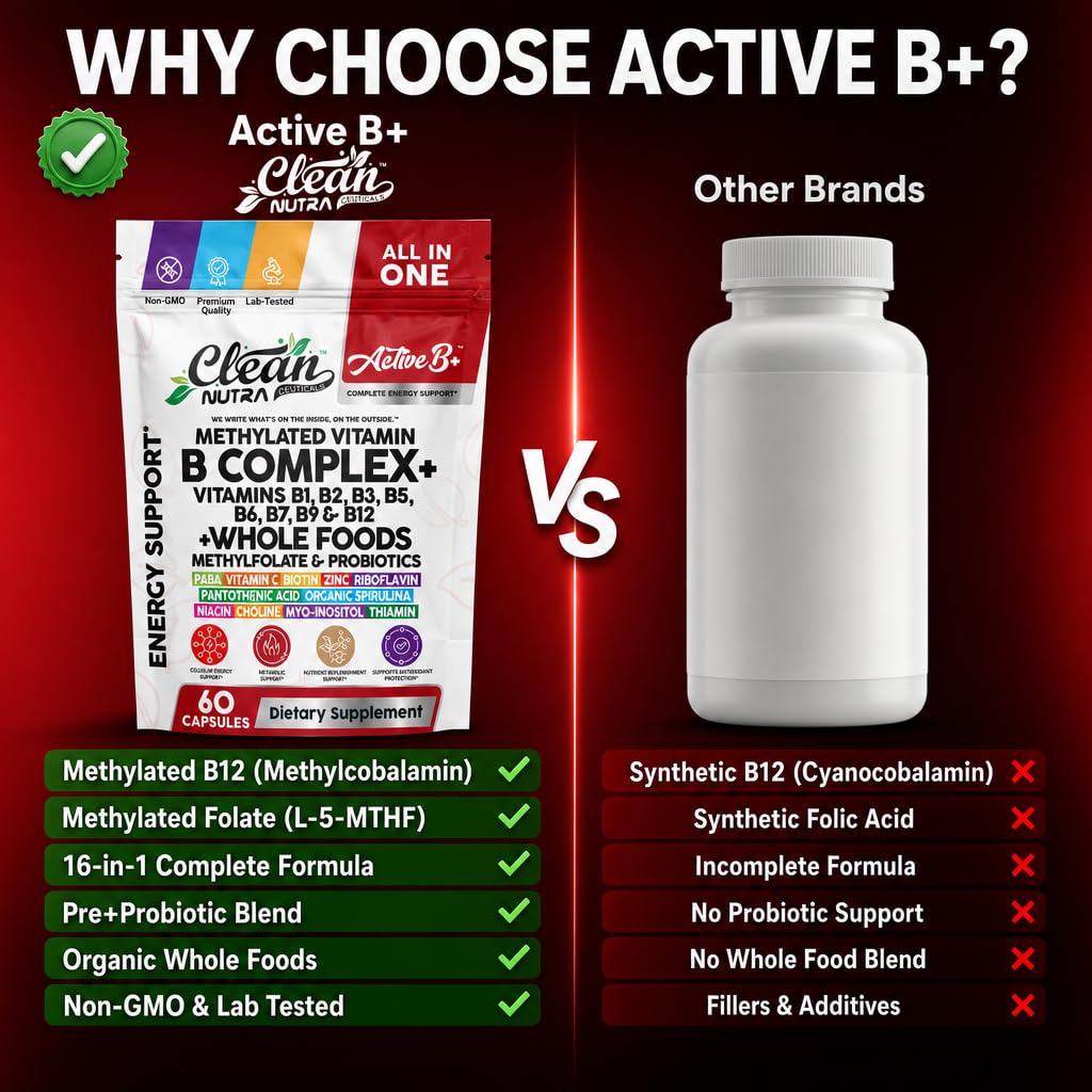 Clean Nutraceuticals frasco junto a un plato saludable para contexto de uso diario