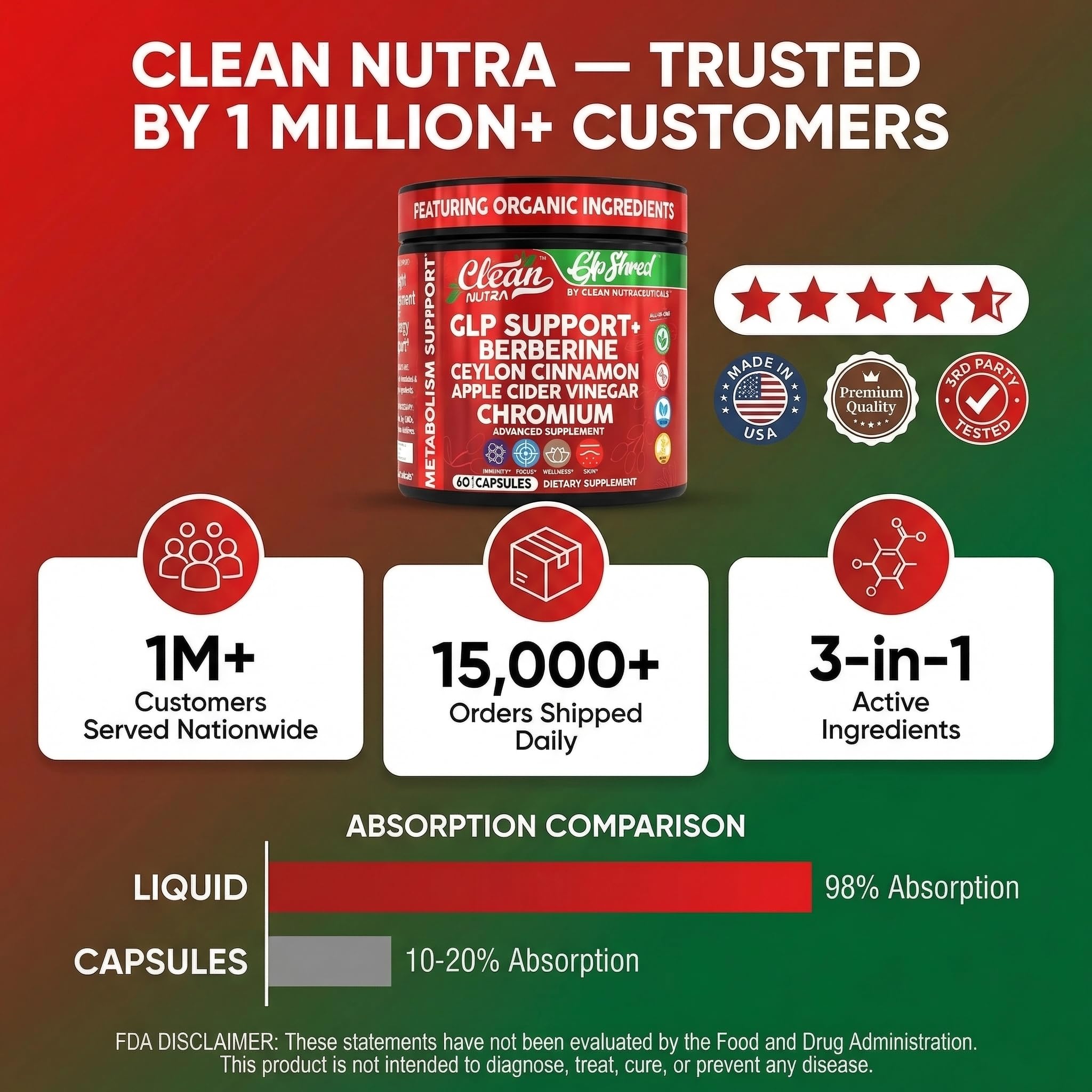 Clean Nutraceuticals botella abierta con cápsulas visibles en vista superior