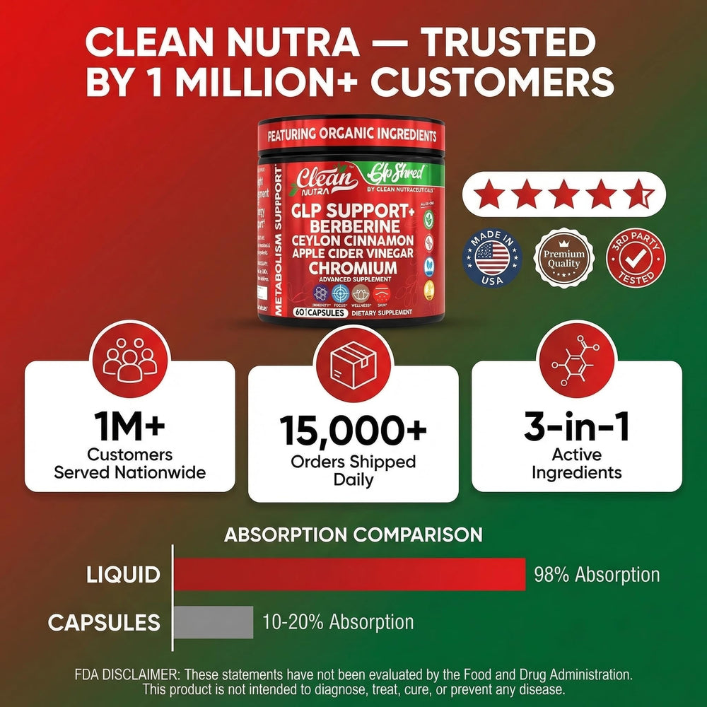 Clean Nutraceuticals botella abierta con cápsulas visibles en vista superior