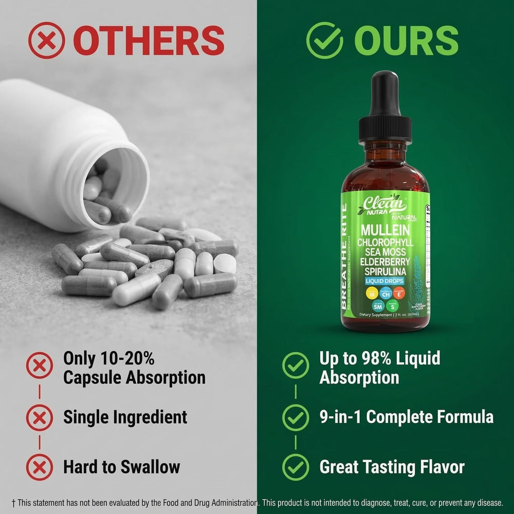 Clean Nutraceuticals detalle del tapón y sellado para seguridad del producto