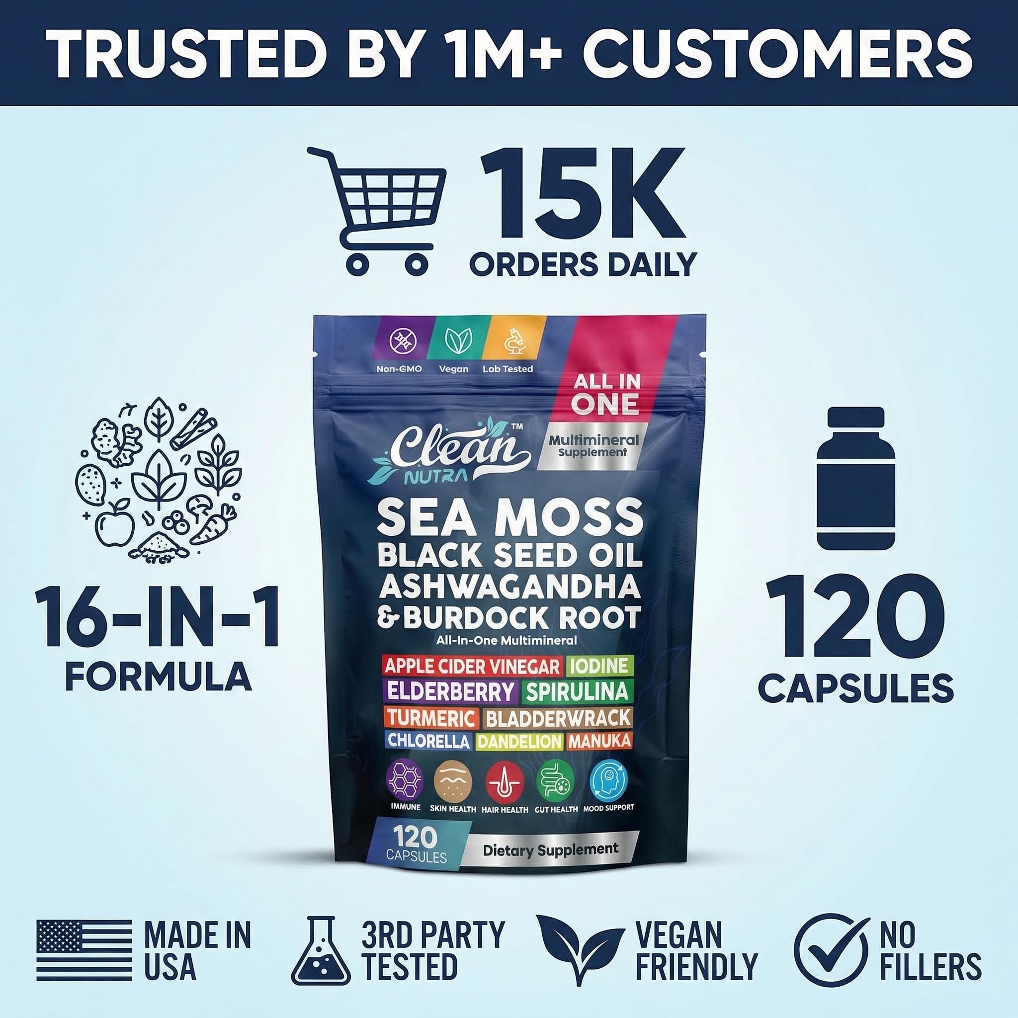 Clean Nutraceuticals caja abierta con las 120 cápsulas como suministro prolongado
