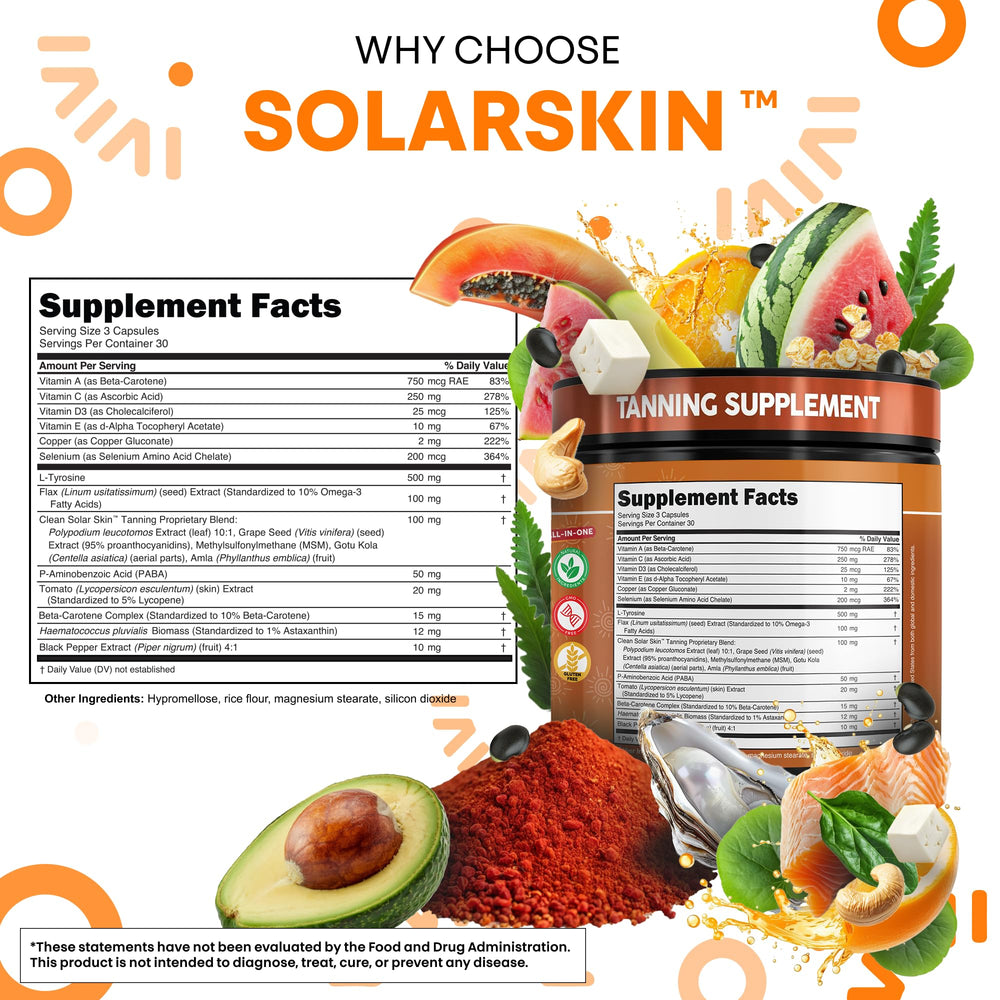 Clean Nutraceuticals etiqueta con información de vitaminas visible