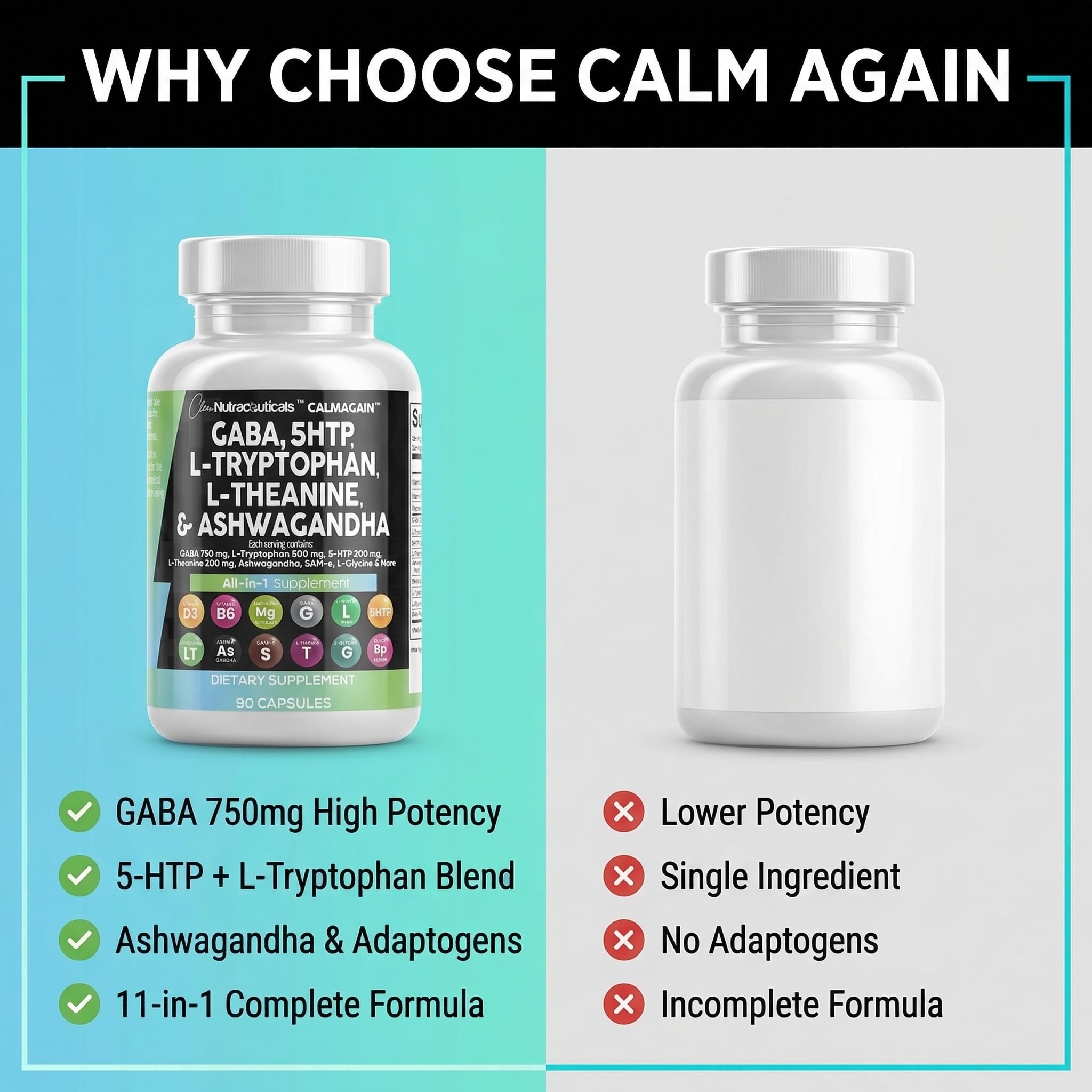 Clean Nutraceuticals ingredientes clave alineados indicando apoyo nutricional combinado