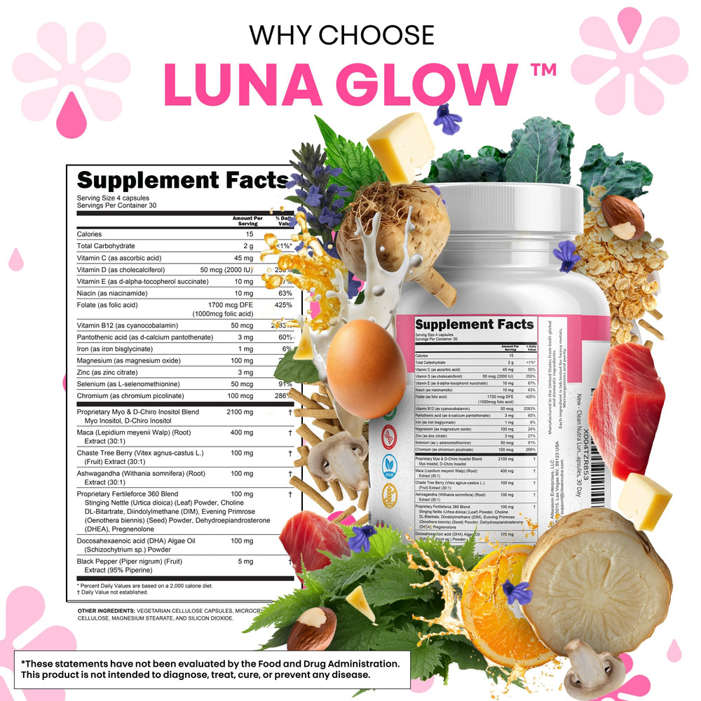 Clean Nutraceuticals cápsulas en mano para apreciar escala y dosificación diaria