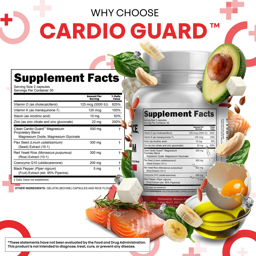 Clean Nutraceuticals comparación de tamaño de CardioGuard frente a una moneda para escala