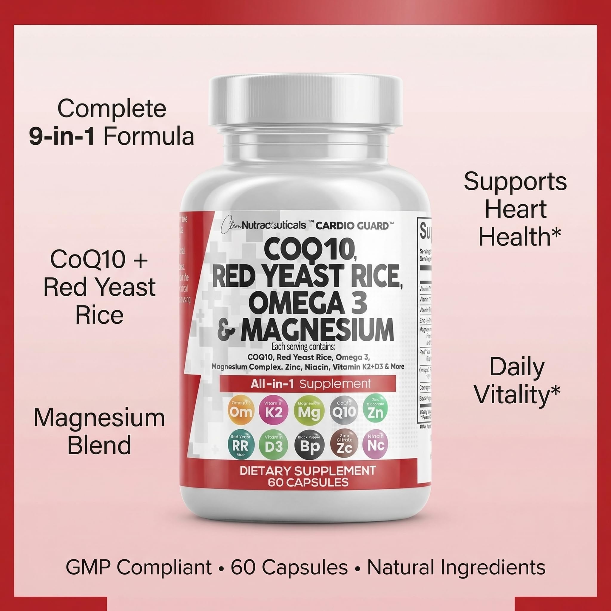 Clean Nutraceuticals infografía de CardioGuard con desglose de CoQ10, magnesio y vitaminas