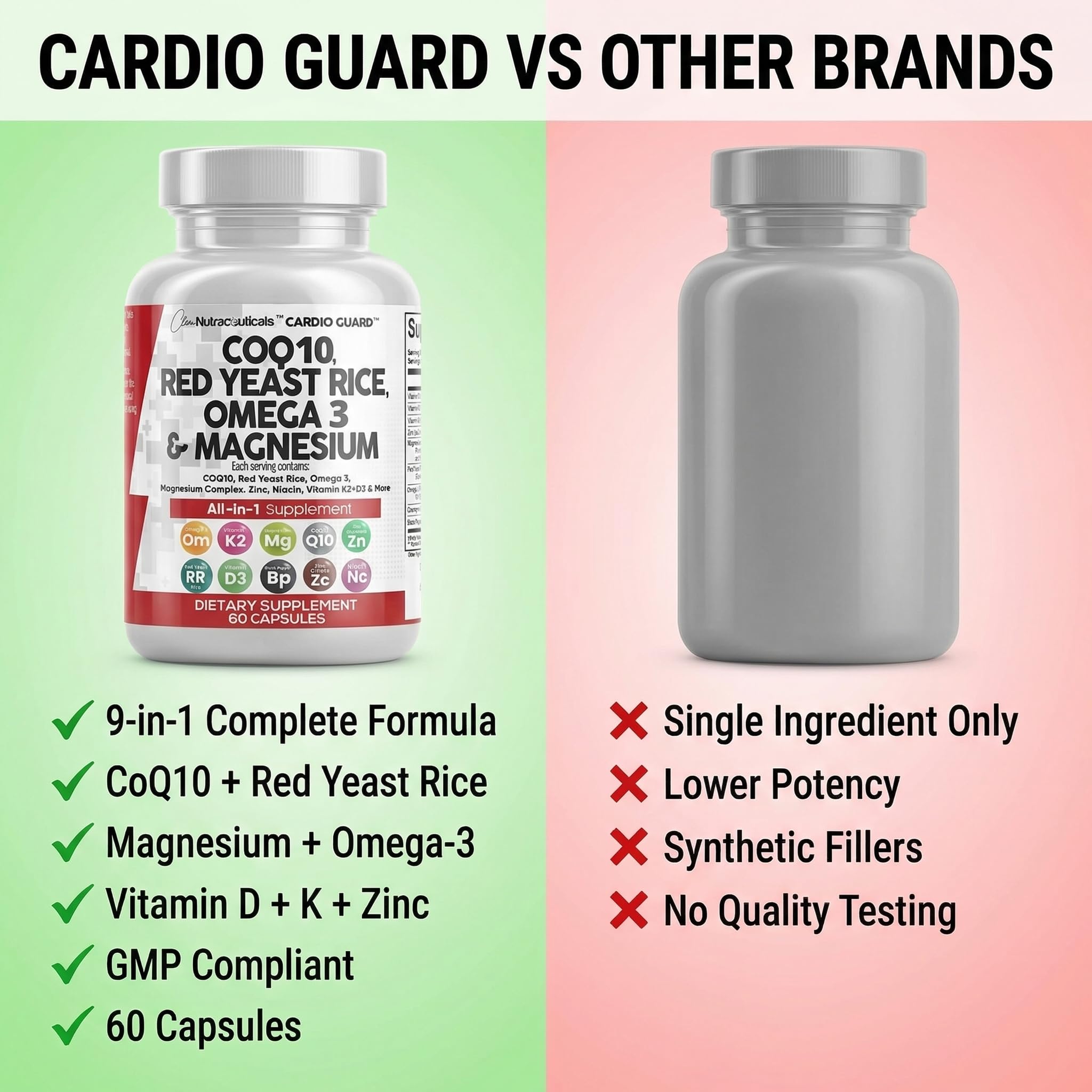 Clean Nutraceuticals CardioGuard colocado junto a desayuno para mostrar uso diario integrado