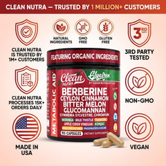 Clean Nutraceuticals certificado laboratorio USA para garantía de calidad