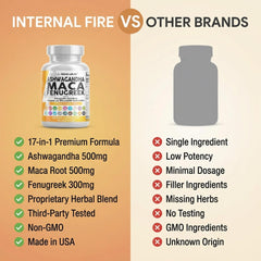 Clean Nutraceuticals comparación de tamaño con mano para referencia de dosis