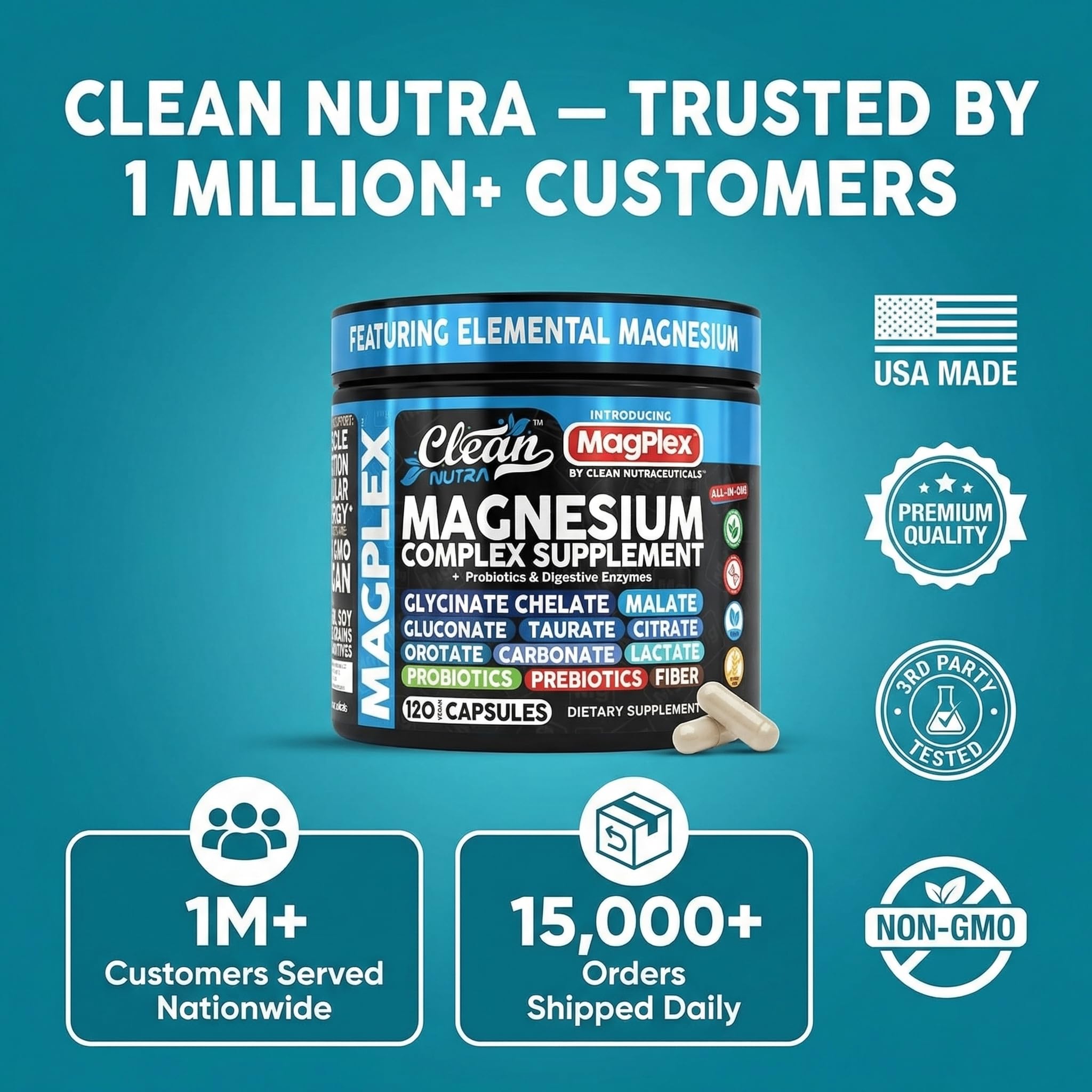 Clean Nutraceuticals gráfico comparativo de distintas formas de magnesio