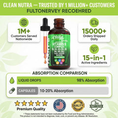 Clean Nutraceuticals botella junto a una moneda para mostrar escala y tamaño