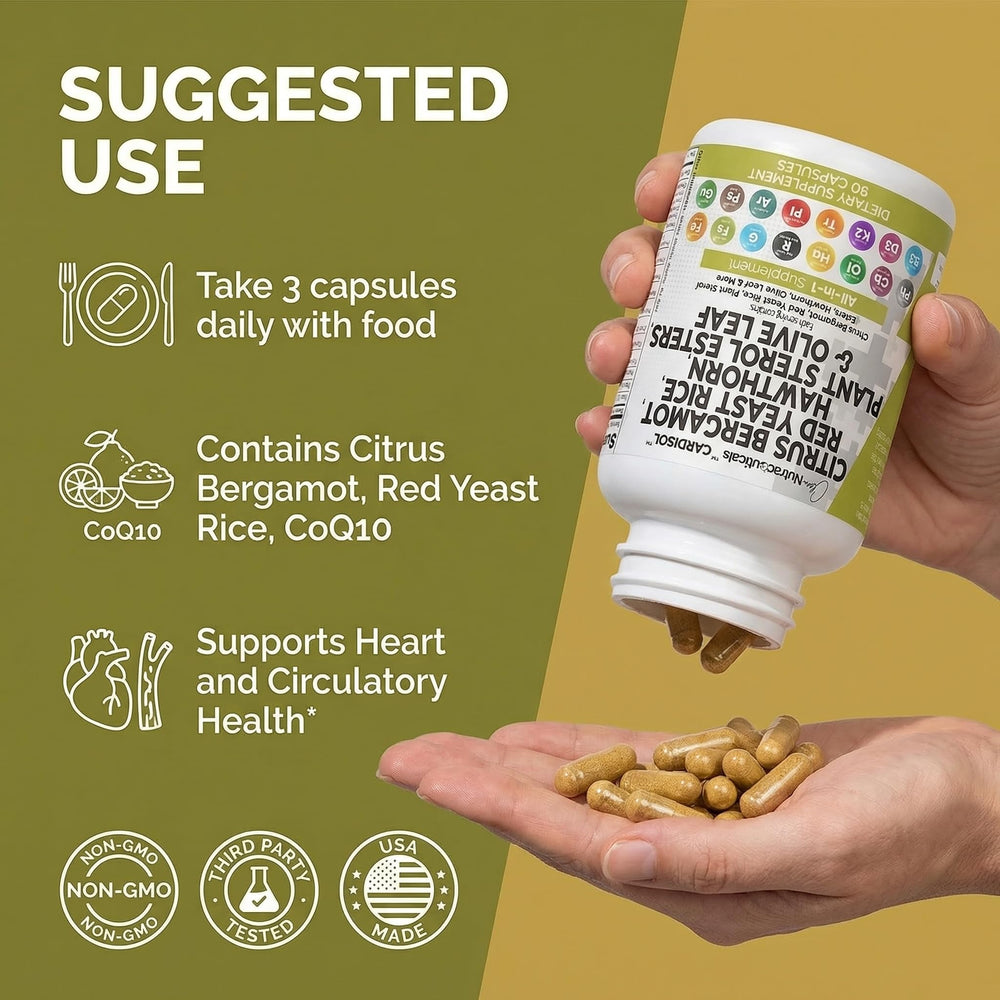 Clean Nutraceuticals detalle de CoQ10 y vitaminas para energía celular