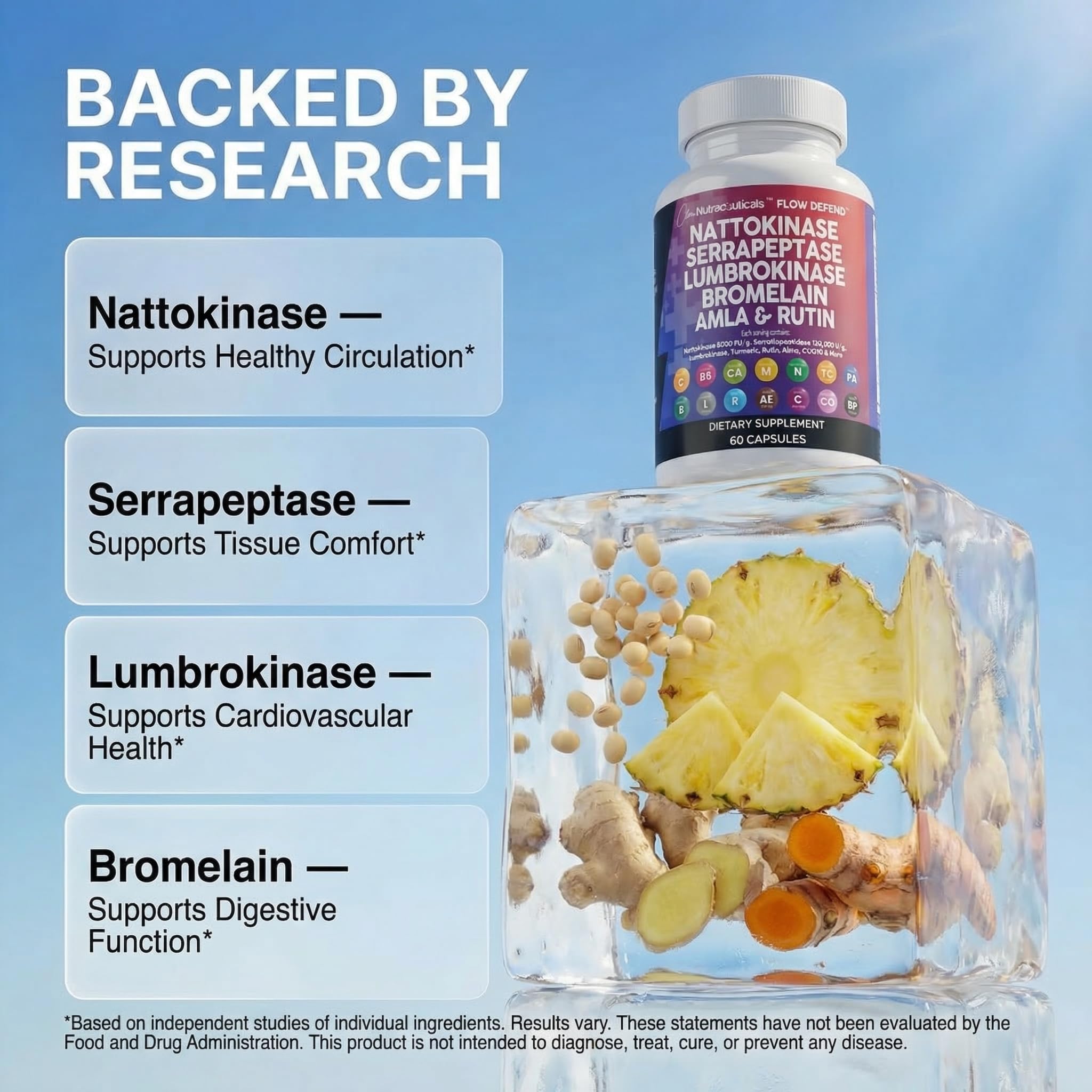 Clean Nutraceuticals detalle de etiqueta con lista de ingredientes legible