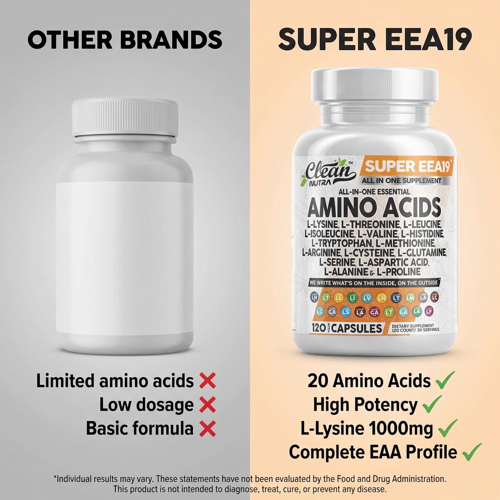 Clean Nutraceuticals botella en vitrina con otros suplementos para mostrar uso integrado diario