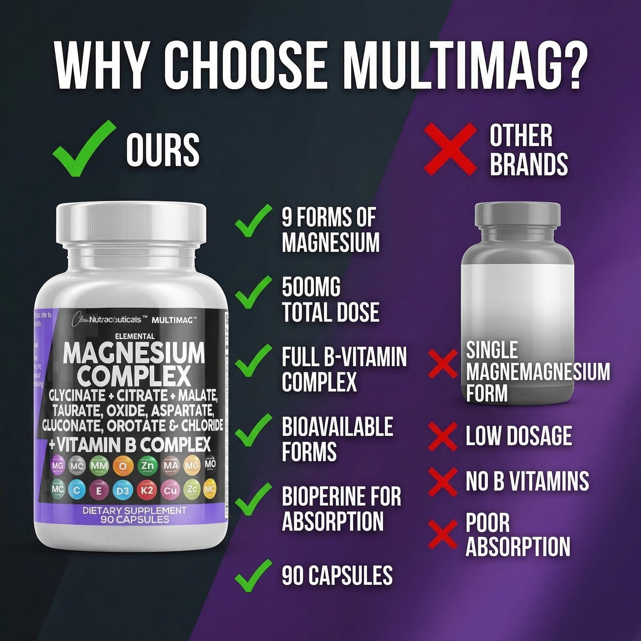 Clean Nutraceuticals frasco junto a mesita de noche indicando uso nocturno relajante