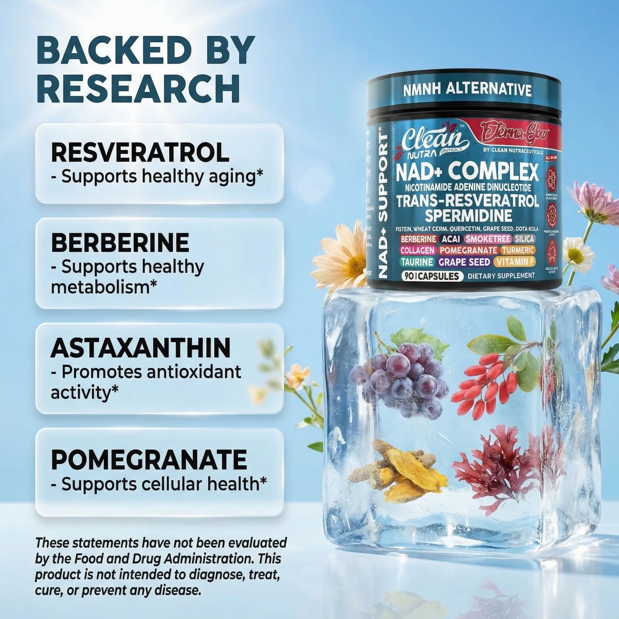 Clean Nutraceuticals EternaGlow tabla de ingredientes enfocada en resveratrol y NAD