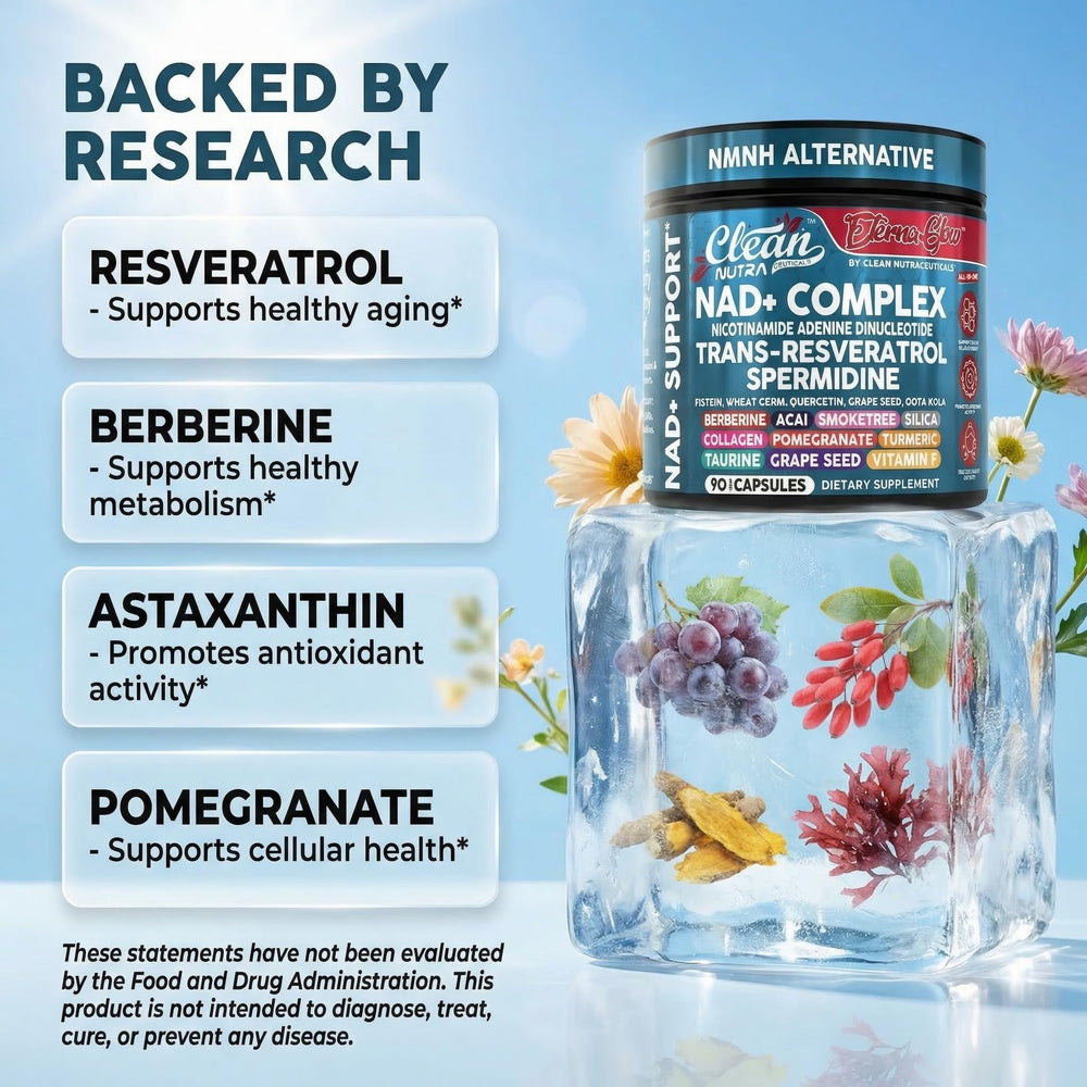 Clean Nutraceuticals EternaGlow tabla de ingredientes enfocada en resveratrol y NAD