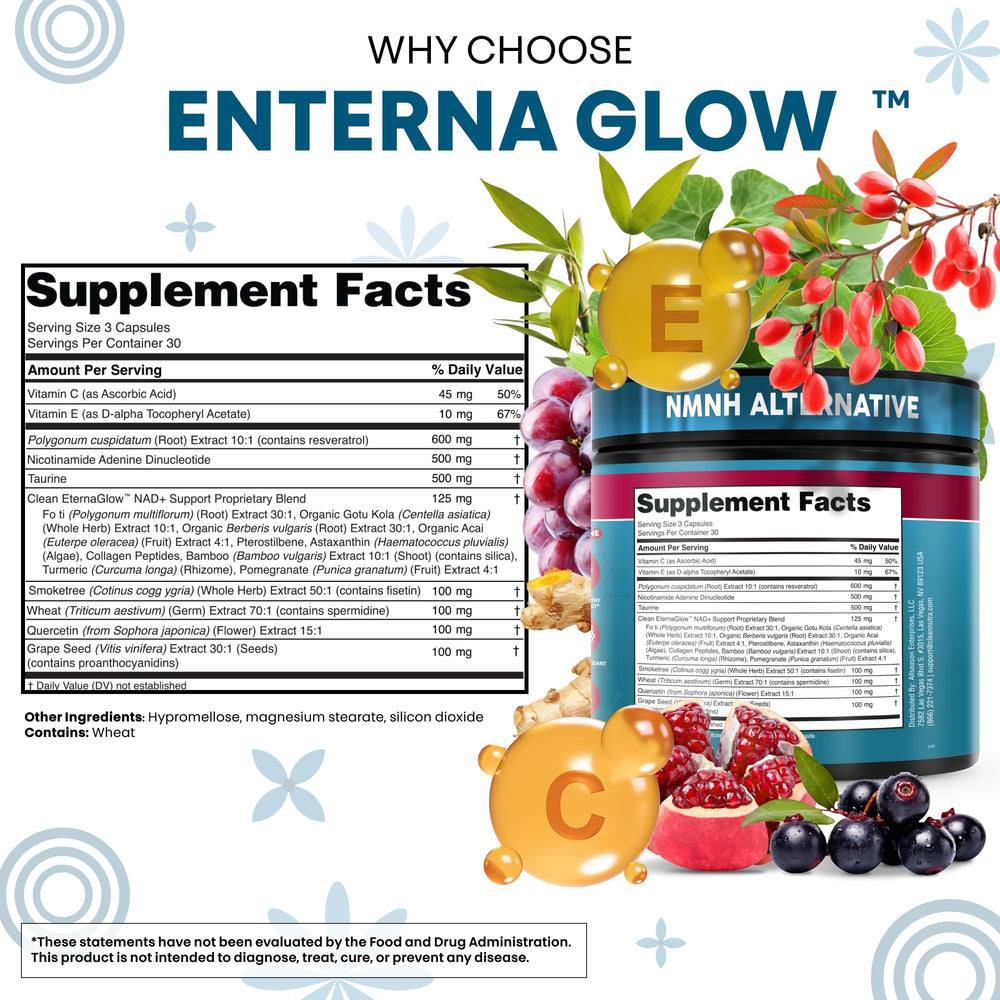 Clean Nutraceuticals EternaGlow toma diaria junto a plato y vaso para incorporar a la rutina