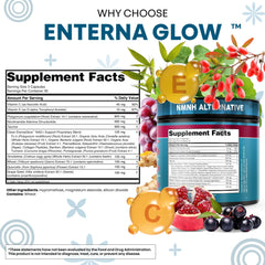 Clean Nutraceuticals EternaGlow toma diaria junto a plato y vaso para incorporar a la rutina
