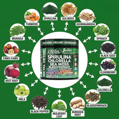 Clean Nutraceuticals etiqueta con lista de ingredientes para transparencia