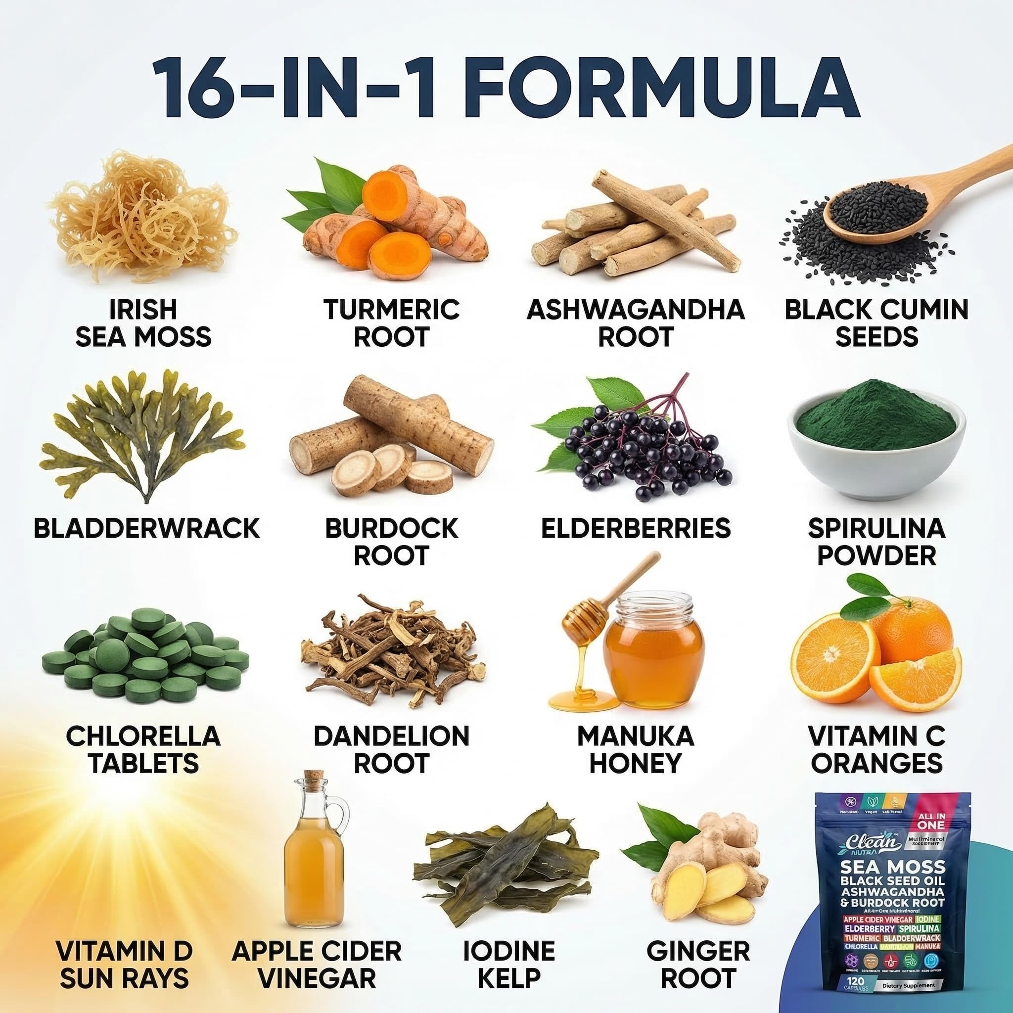 Clean Nutraceuticals etiqueta con lista de ingredientes para transparencia y revisión