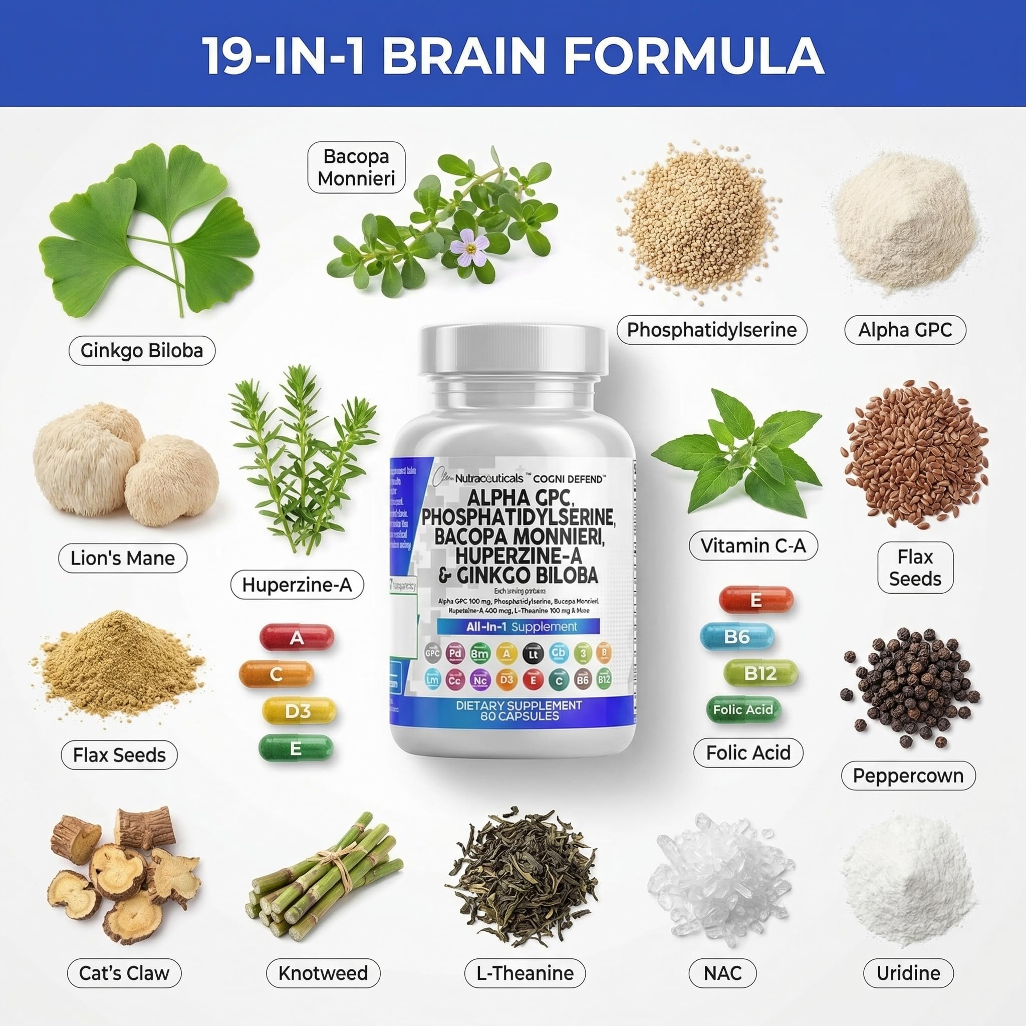 Clean Nutraceuticals etiqueta detallada con lista de ingredientes
