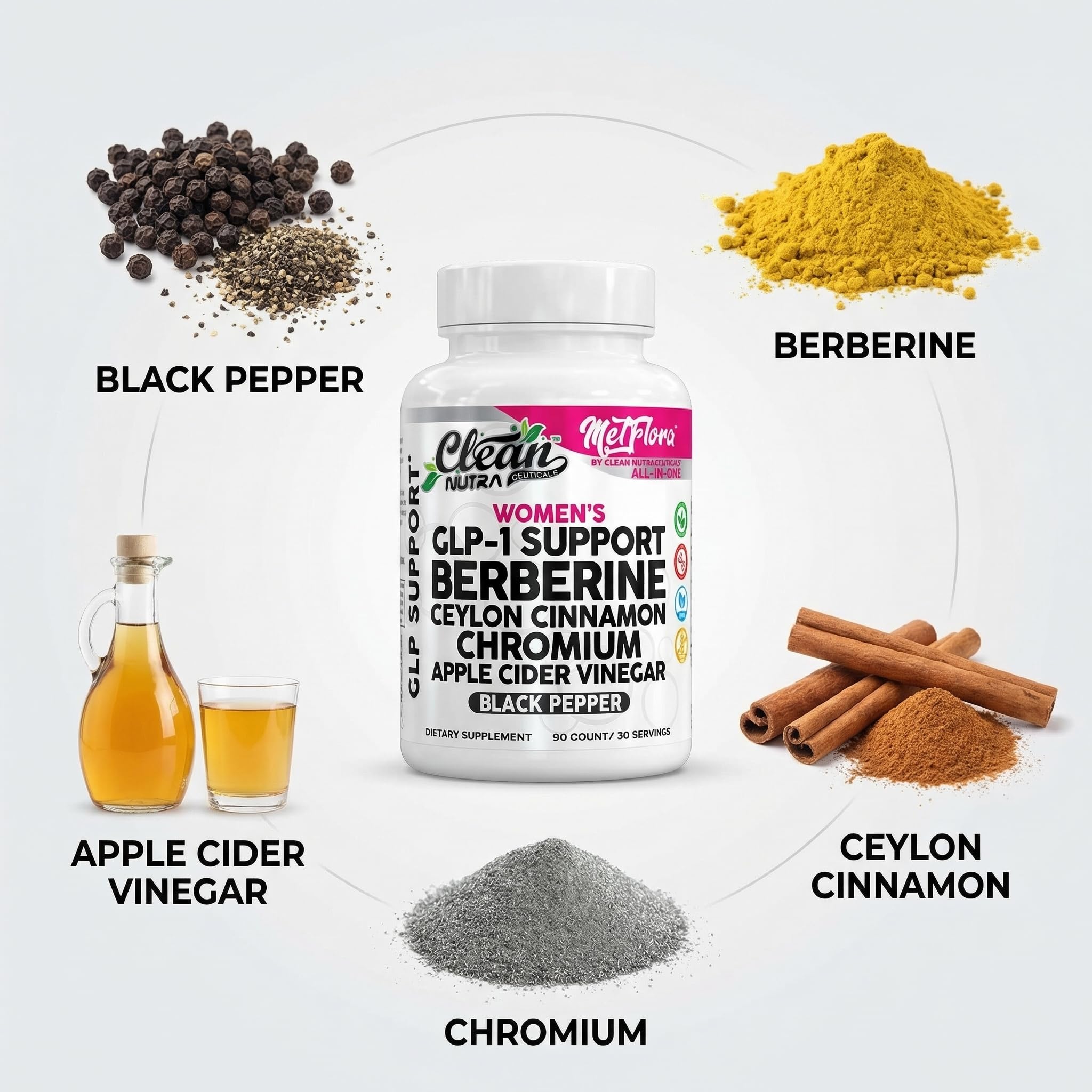Clean Nutraceuticals etiqueta con ingredientes y transparencia de formulación