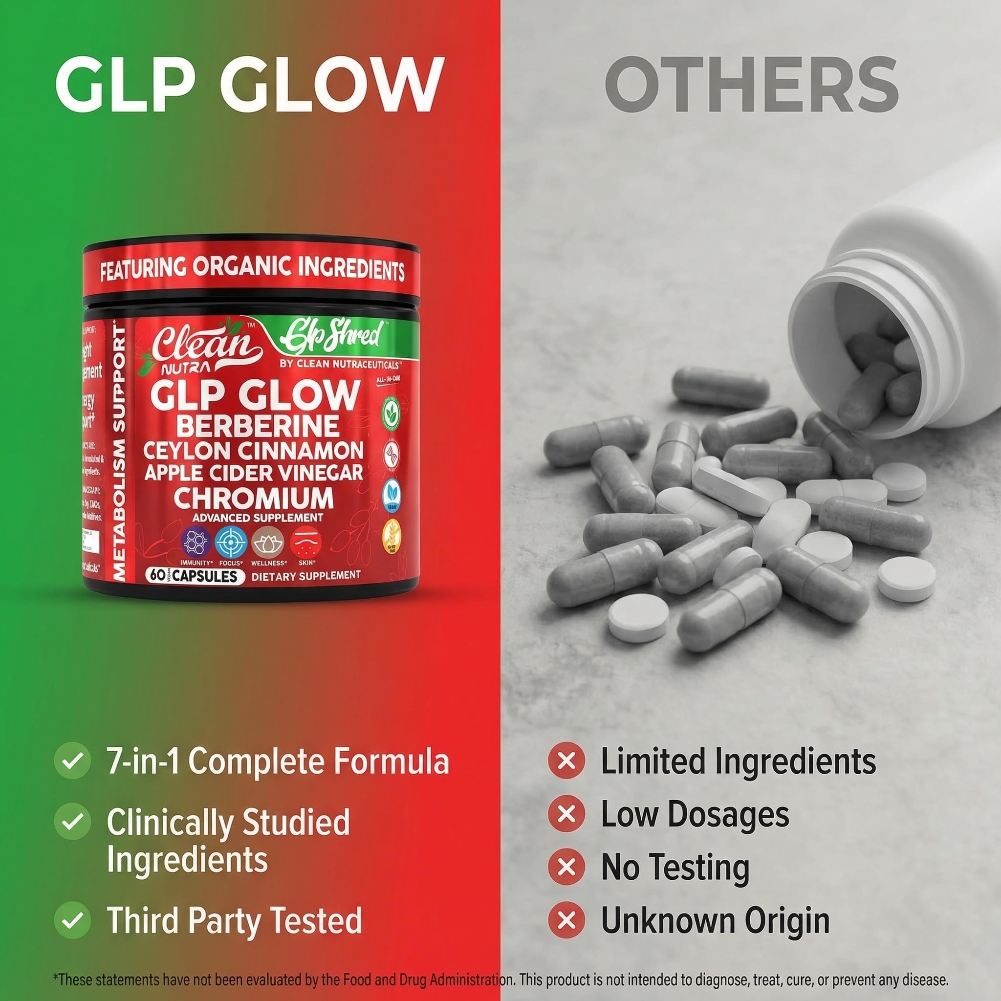 Clean Nutraceuticals etiqueta nutricional en detalle para ver ingredientes y dosis