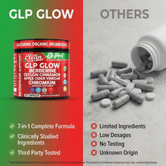 Clean Nutraceuticals etiqueta nutricional en detalle para ver ingredientes y dosis