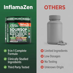Clean Nutraceuticals etiqueta nutricional detallada demostrando transparencia de ingredientes