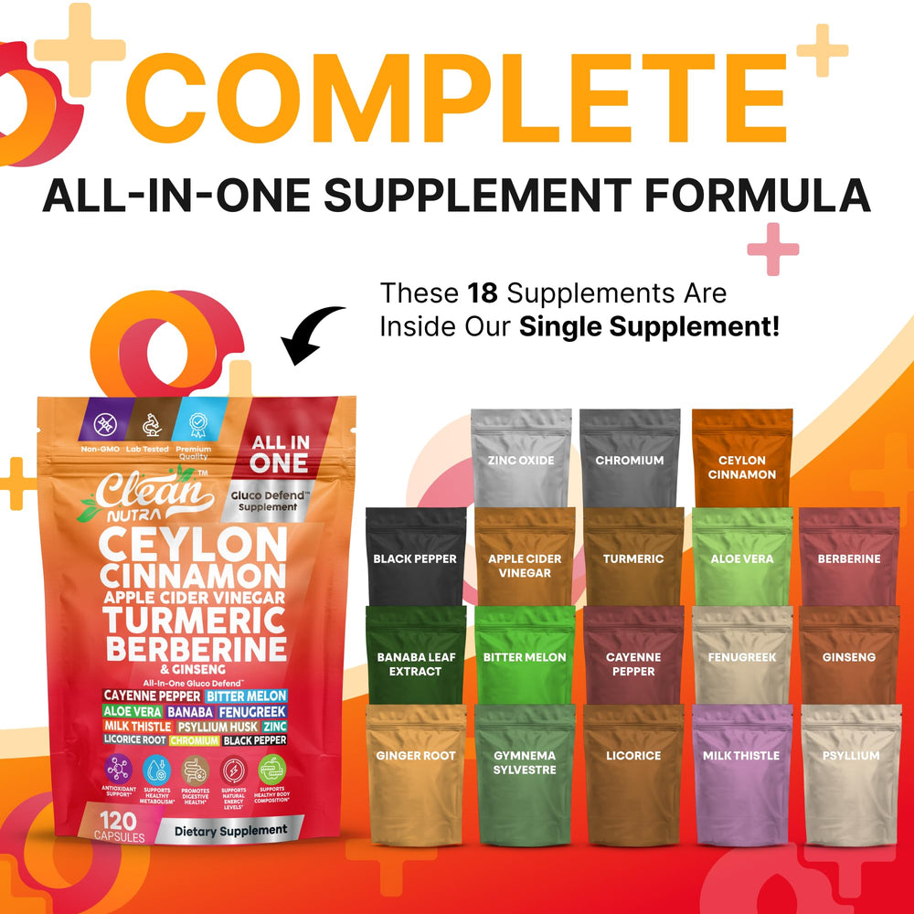 Clean Nutraceuticals cápsulas Gluco Defend en mano para visualizar tamaño y comodidad