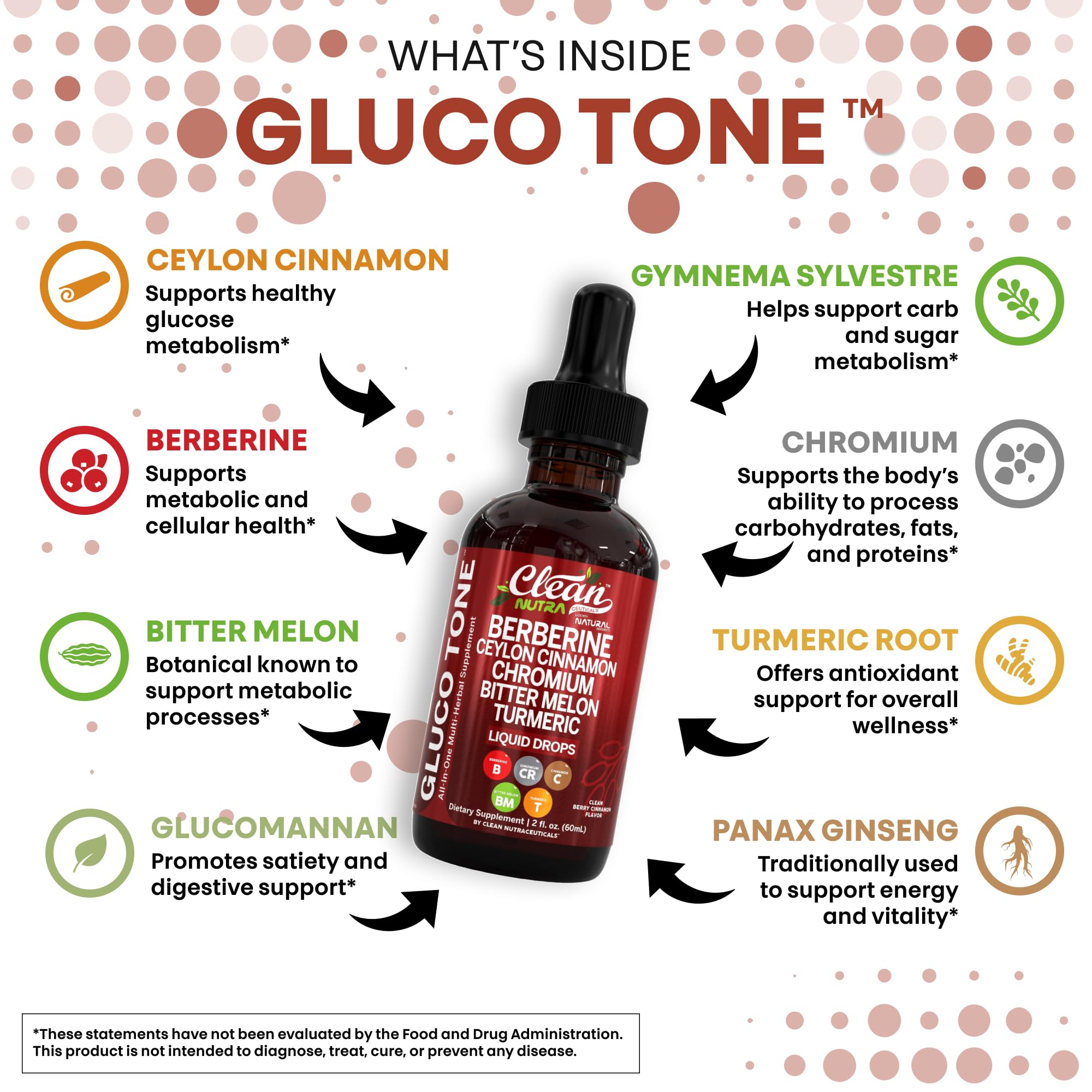 Clean Nutraceuticals textura de las gotas líquidas evidenciando pureza