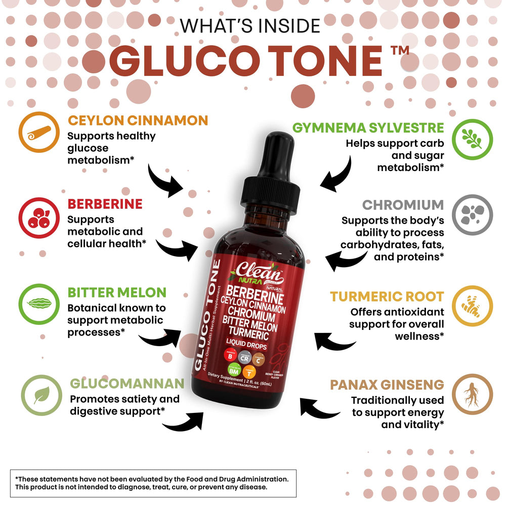 Clean Nutraceuticals textura de las gotas líquidas evidenciando pureza