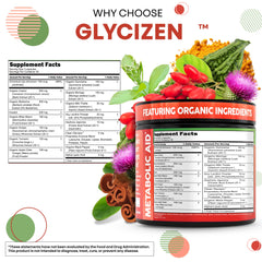 Clean Nutraceuticals cápsulas en mano para mostrar tamaño y dosificación