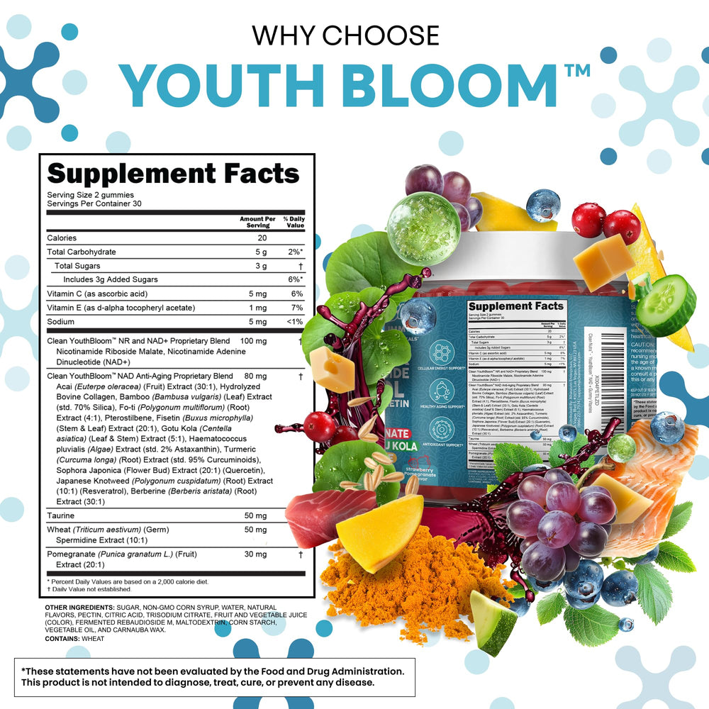 Comparación de tamaño de una gomita Youth Bloom junto a una moneda para escala visual clara