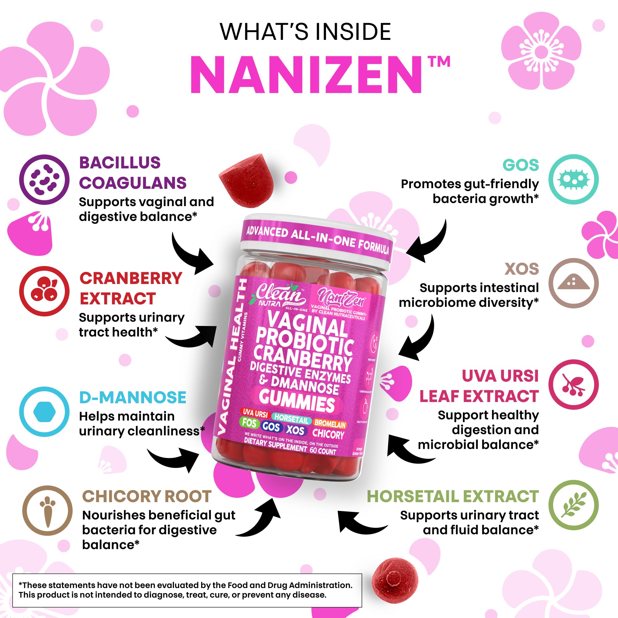 Clean Nutraceuticals gomitas en mano para comparar tamaño y dosificación