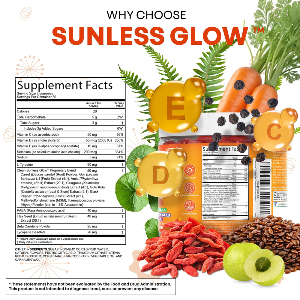 Clean Nutraceuticals gomita en mano para comparar tamaño y fácil uso