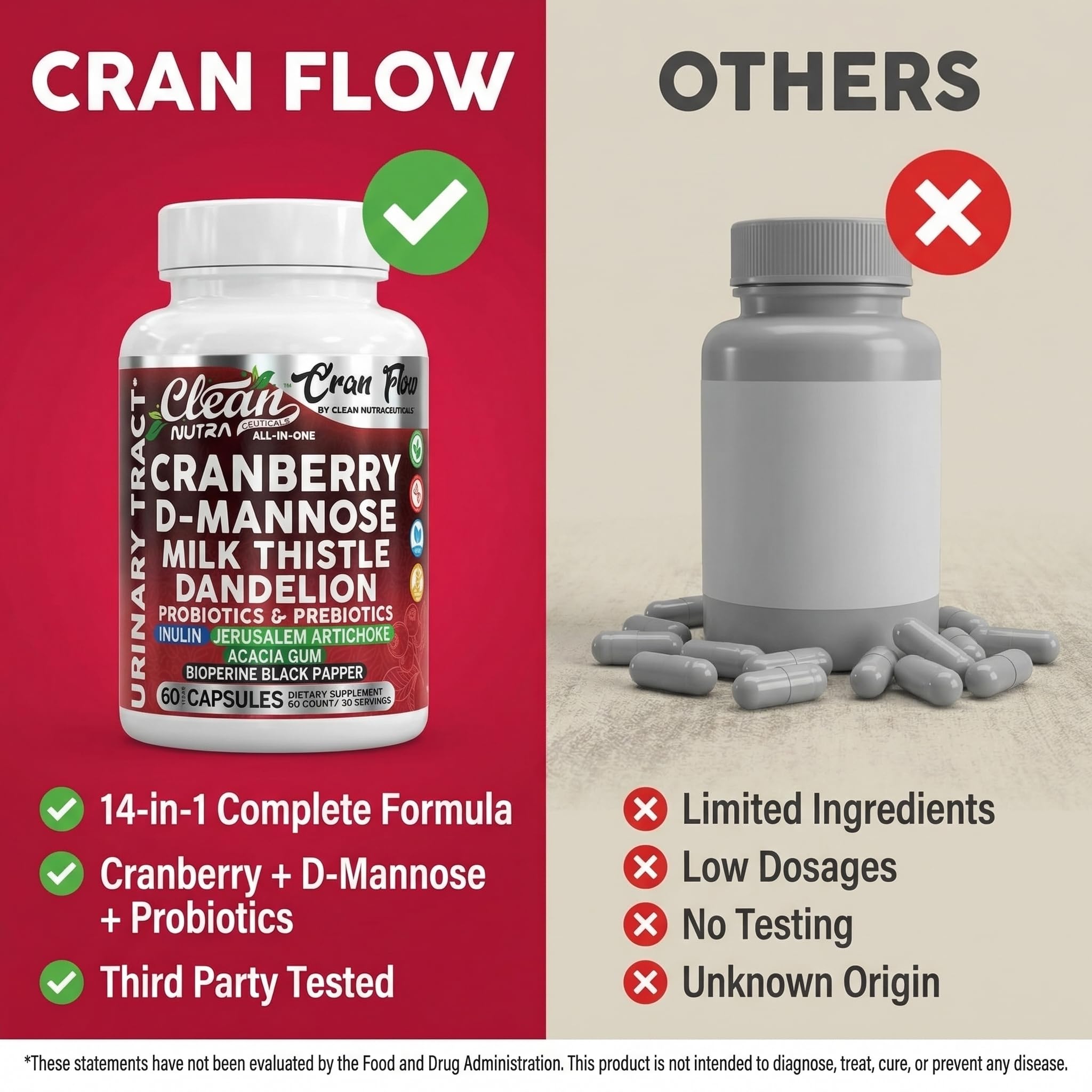 Clean Nutraceuticals ingredientes botánicos frescos como cardo mariano y diente de león