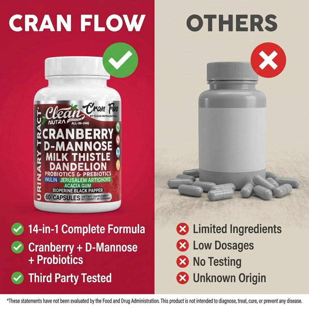 Clean Nutraceuticals ingredientes botánicos frescos como cardo mariano y diente de león