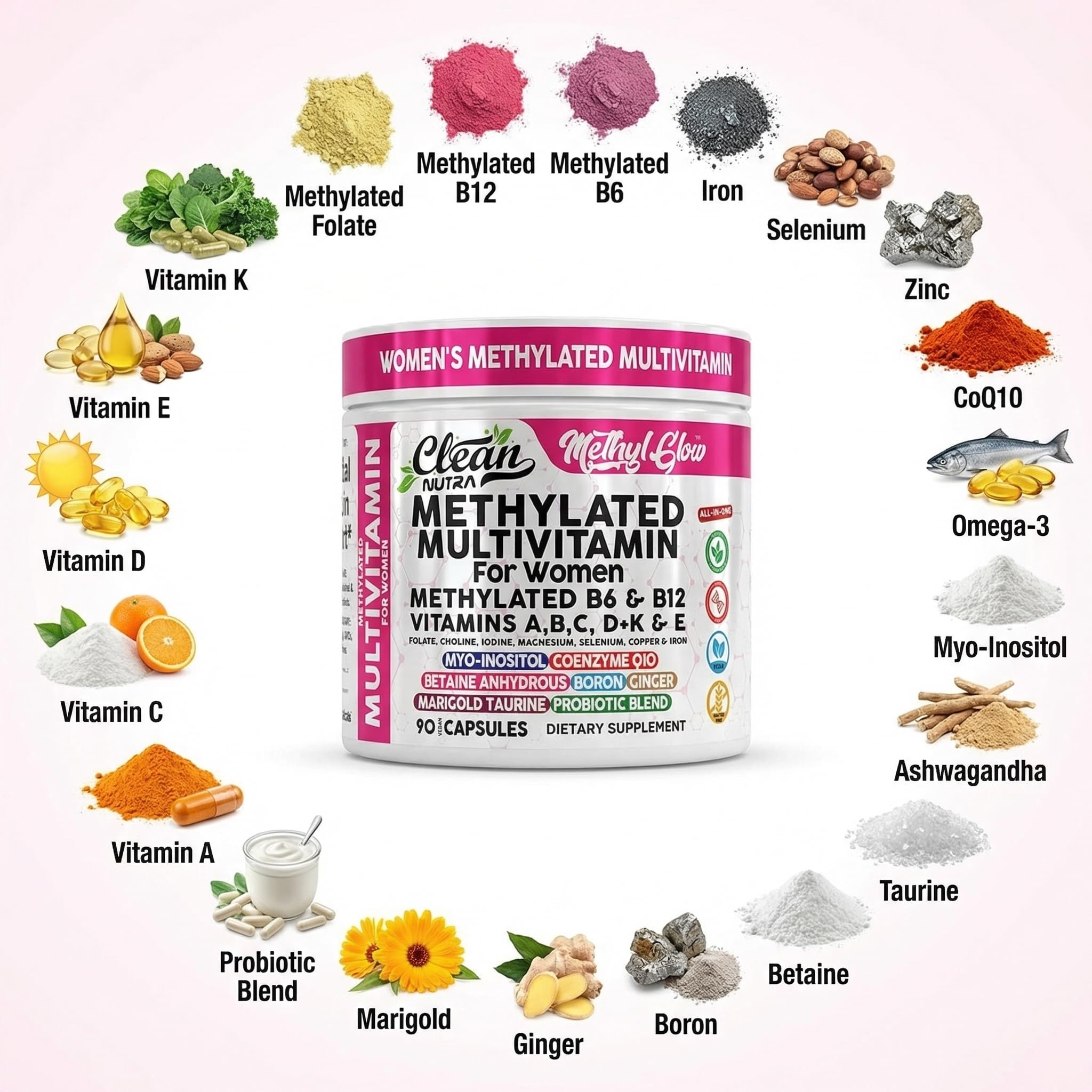 Clean Nutraceuticals ingredientes clave: omega-3 y metilcobalamina B12 en presentación educativa