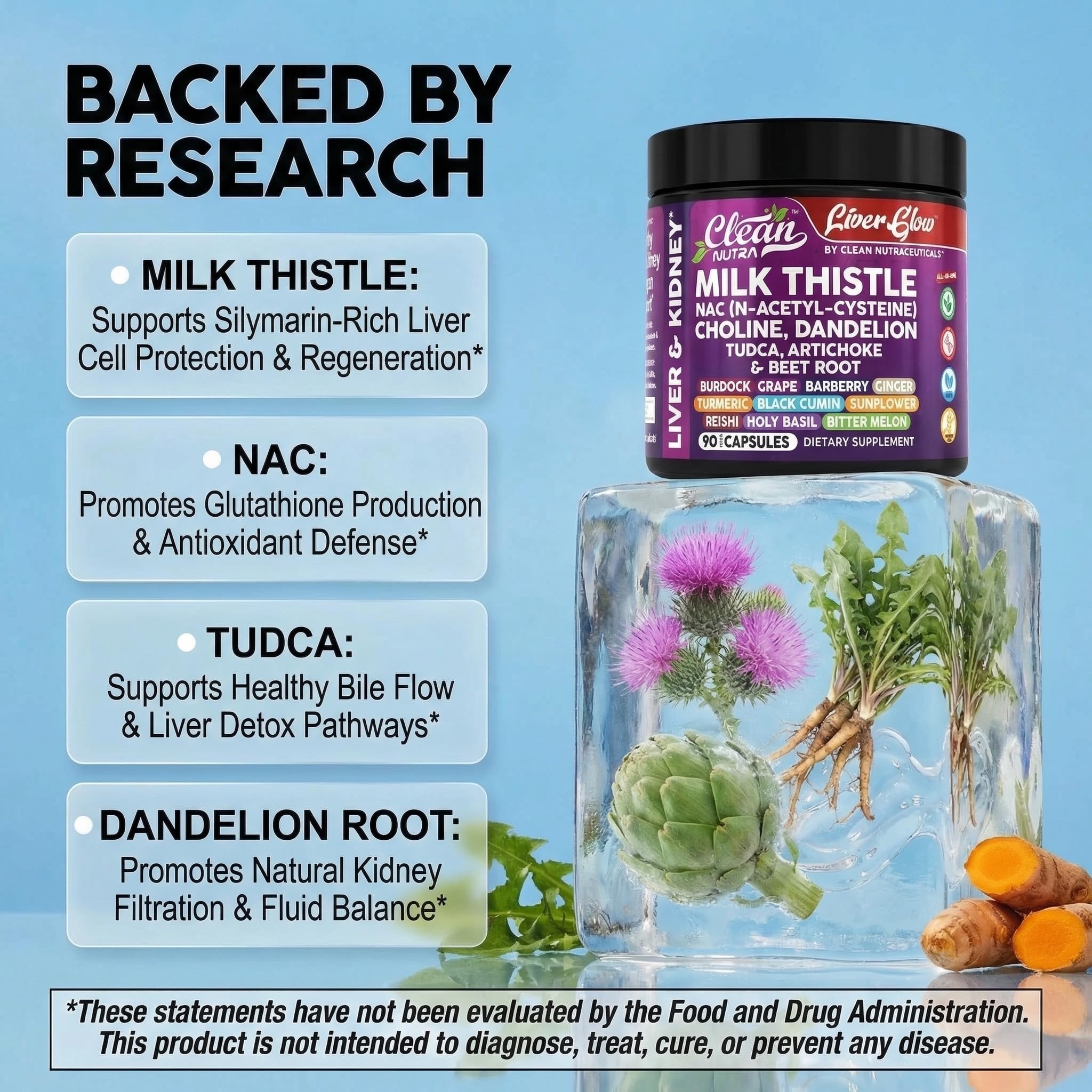Clean Nutraceuticals ingredientes extendidos: diente de león y TUDCA beneficiosos