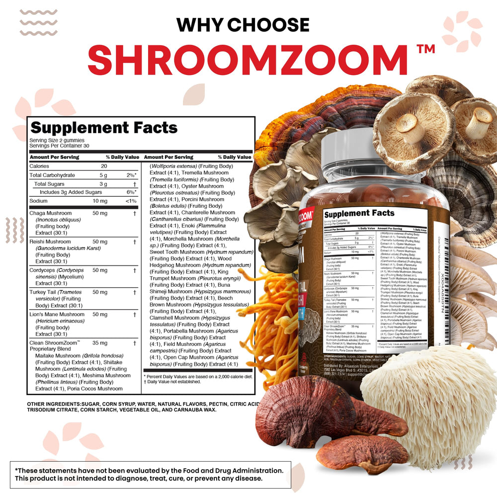 Clean Nutraceuticals ingredientes: exposición ordenada de los hongos usados, variedad visual