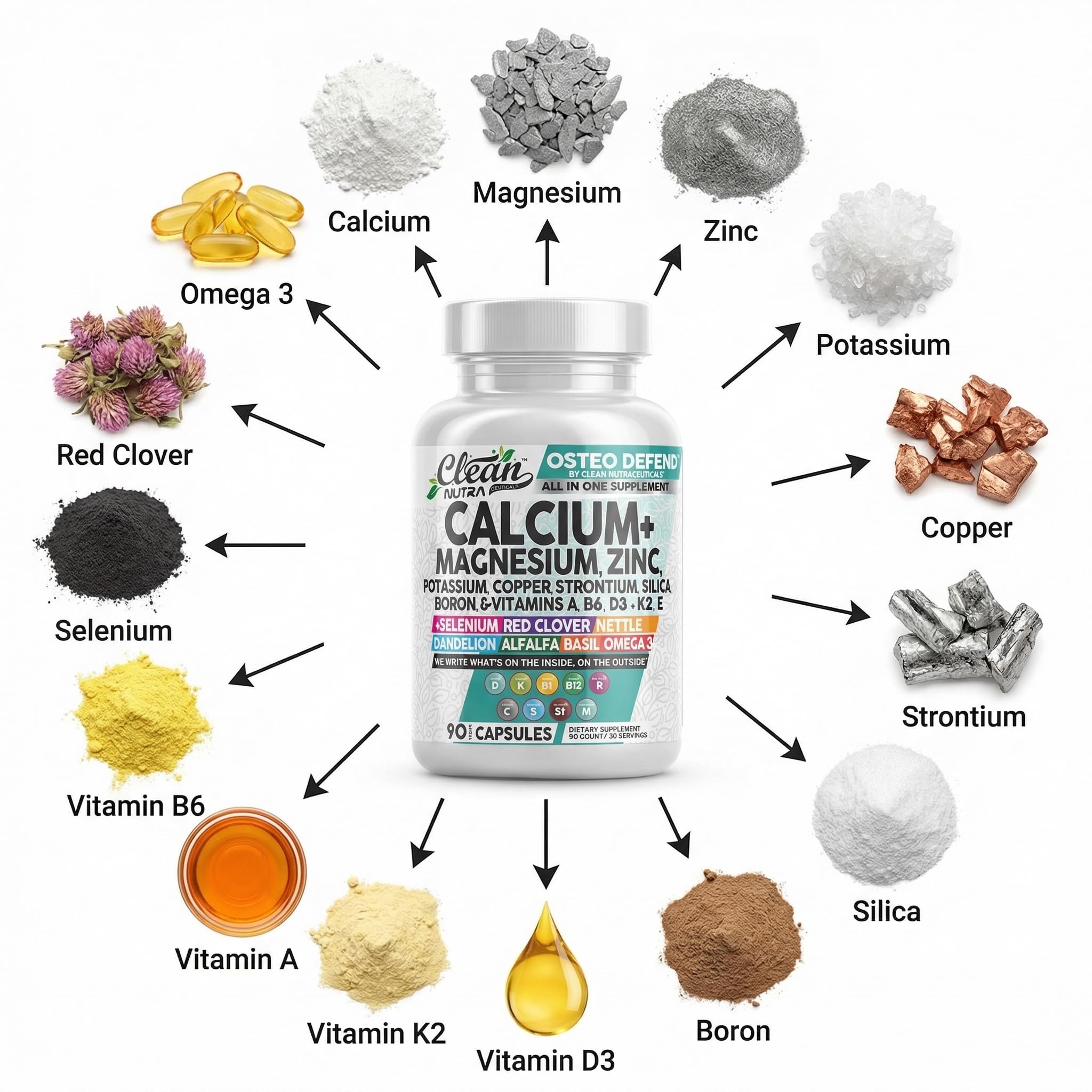 Clean Nutraceuticals disposición de ingredientes para visión clara de componentes