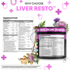 Clean Nutraceuticals ingredientes dispuestos: cardo mariano, diente de león y remolacha