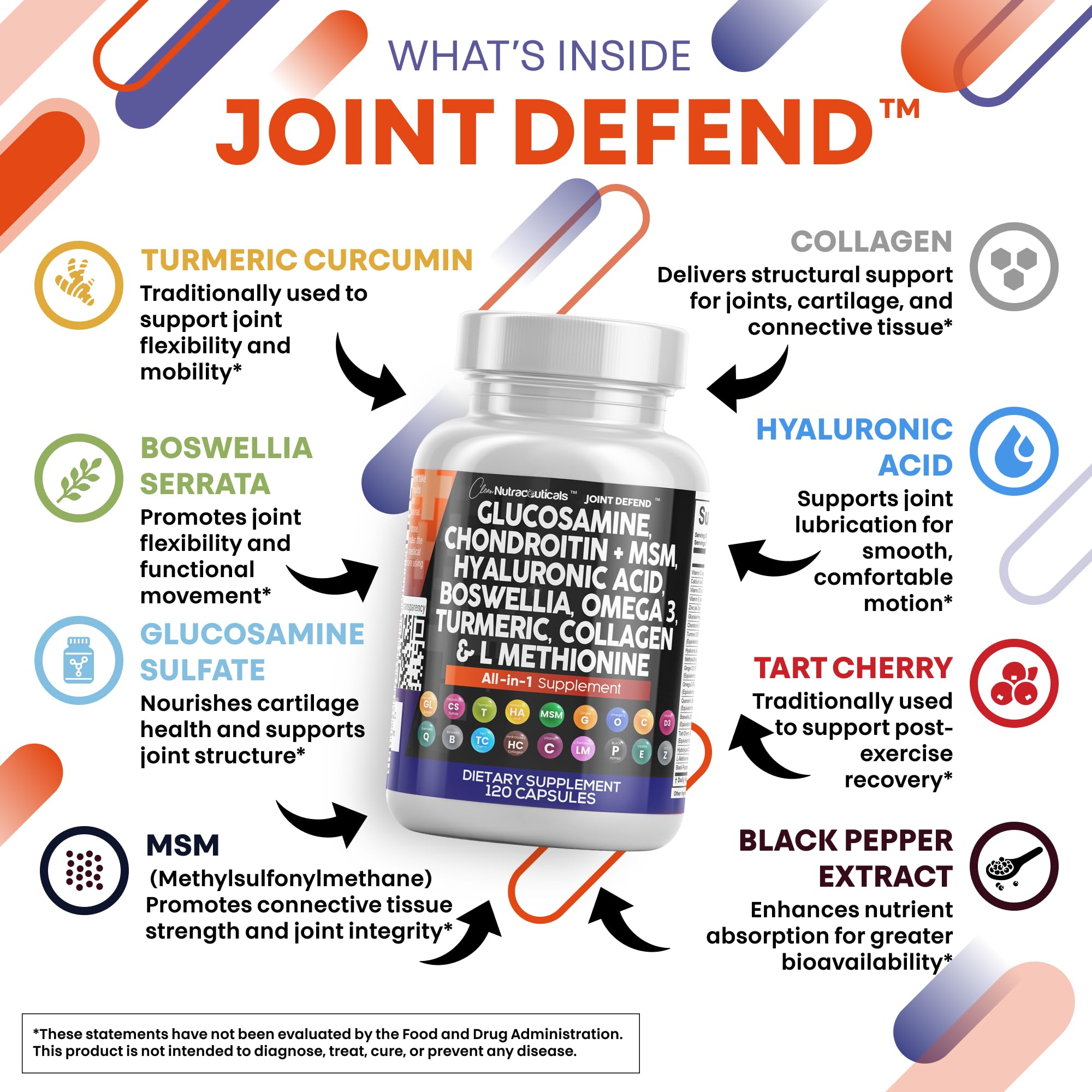 Clean Nutraceuticals ingredientes activos visualizados para soporte articular
